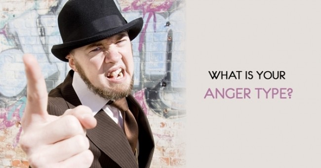 What is your Anger type? 